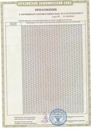 Продукция MASUMA сертифицирована